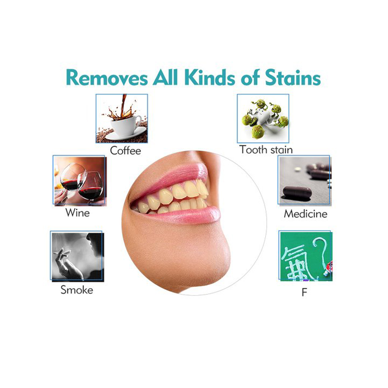 Teeth Blue Light Whitening Ins - Teeth Whitening Uv Light 리뷰 및 가격