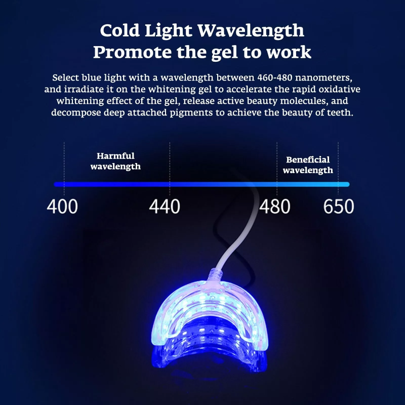 Teeth Whitening Accelerator Sm - Teeth Whitening Uv Light 리뷰 및 가격