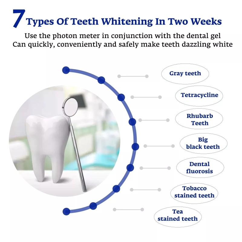 Teeth Whitening Accelerator Sm - Teeth Whitening Uv Light 리뷰 및 가격